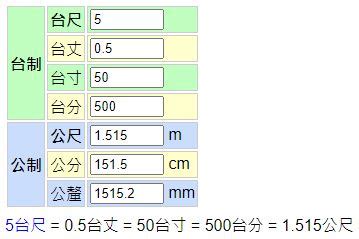 台尺 公分 換算|1尺=10寸,1丈=10尺,1尺(台尺)=30.3公分=3.3公尺,台制。